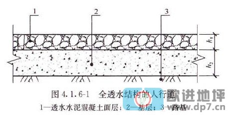 透水混凝土地坪-歐進建材dianadownunder.com