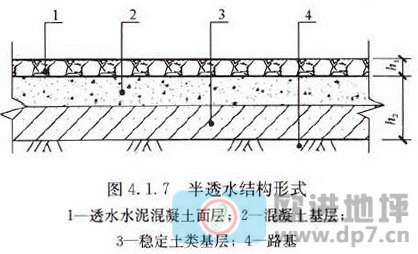 透水混凝土地坪-歐進建材dianadownunder.com